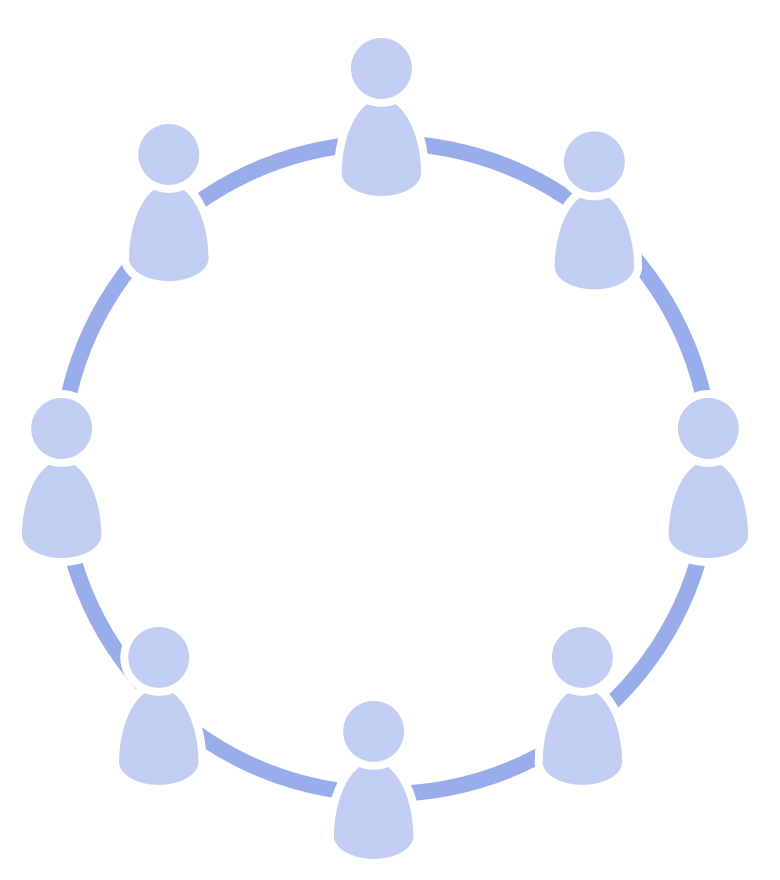 Tous les membres d'un cercle sont équitablement redevables de la gouvernance du domaine du cercle